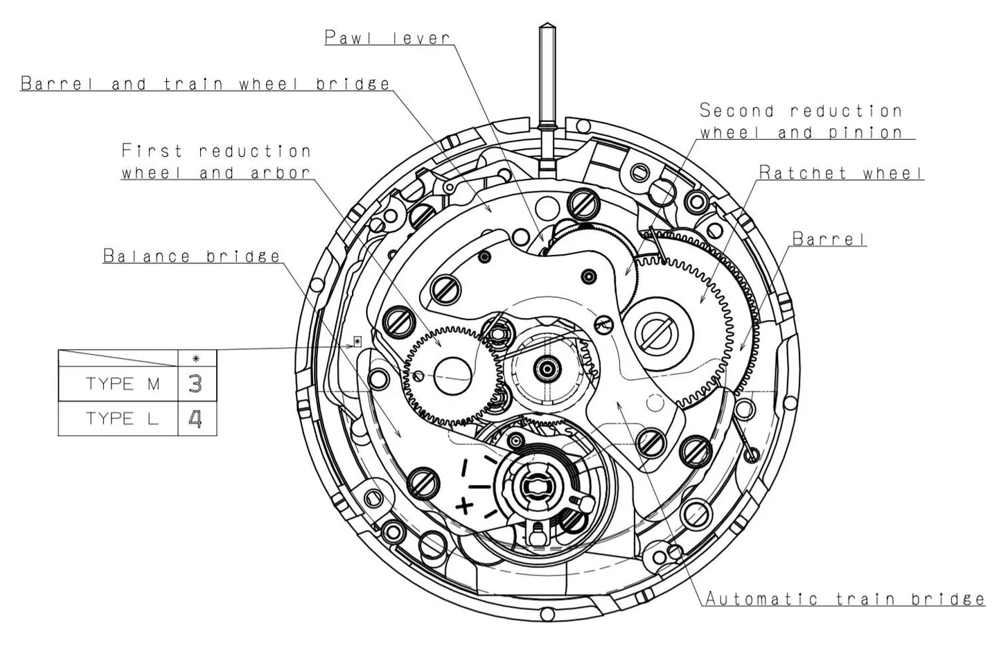 Seiko (SII/TMI) NH35 Automatic Movement
