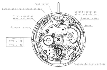 Seiko (SII/TMI) NH35 Automatic Movement